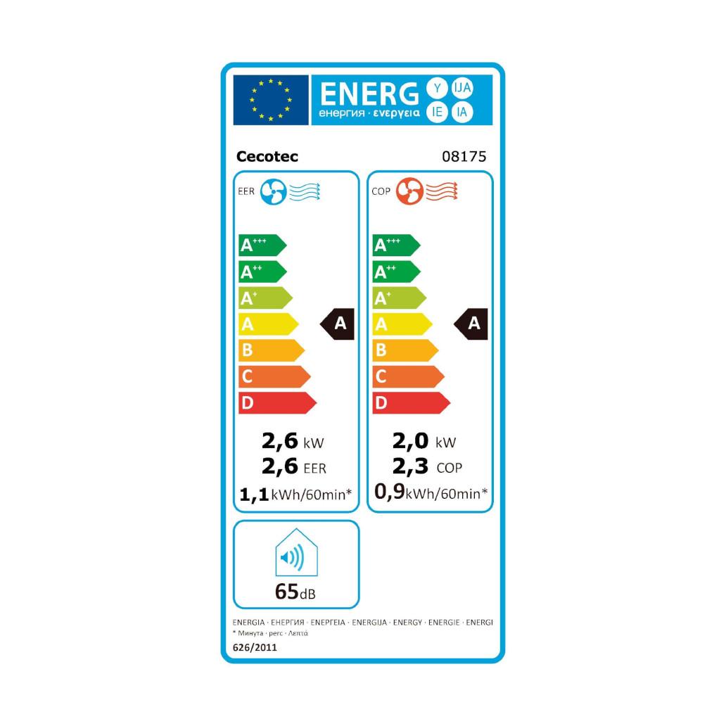 Ar Condicionado Portátil Cecotec 9000BTU c/ Desumidificação