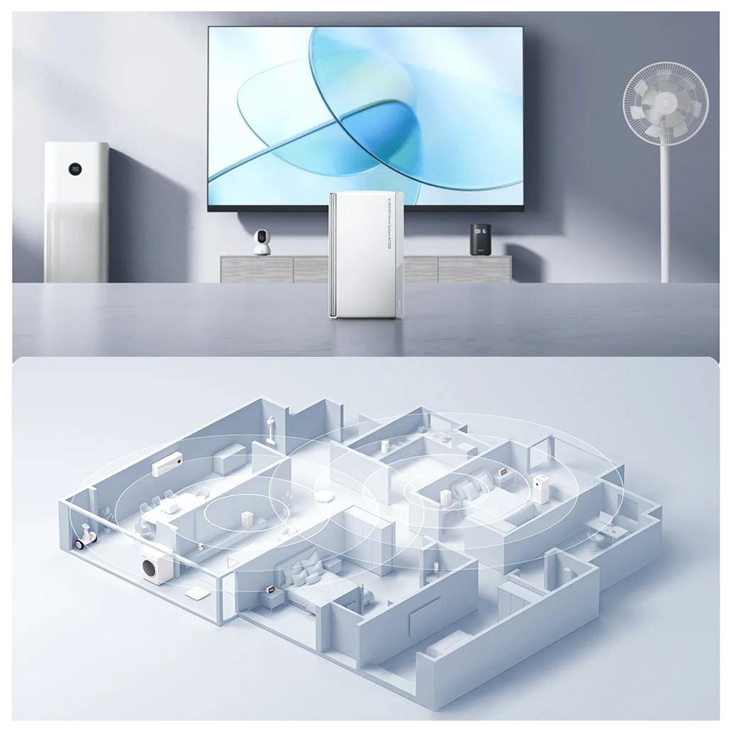 Xiaomi Mesh System AC1200 Dual-Band Wi-Fi 1200Mbps 2Unid