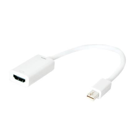 Adaptador Logilink Mini Displayport Cabo Hdmi Cv0036b