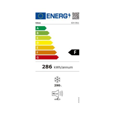 Arca Horizontal Edesa EZH 3011 290L