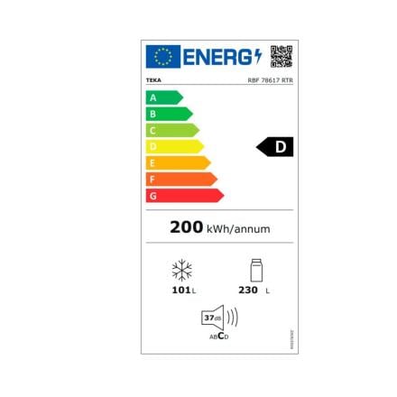 Combinado teka 330l.nf.pret-rbf78617rtr
