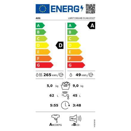 Máquina Lavar Secar Roupa Aeg 1600rRpw 9+5Kg Lwr7196u4b