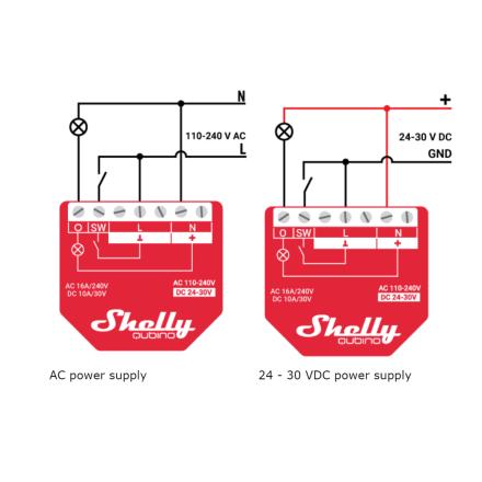 Módulo Relé Automação Shelly Wave 1PM Medição Energia 16A